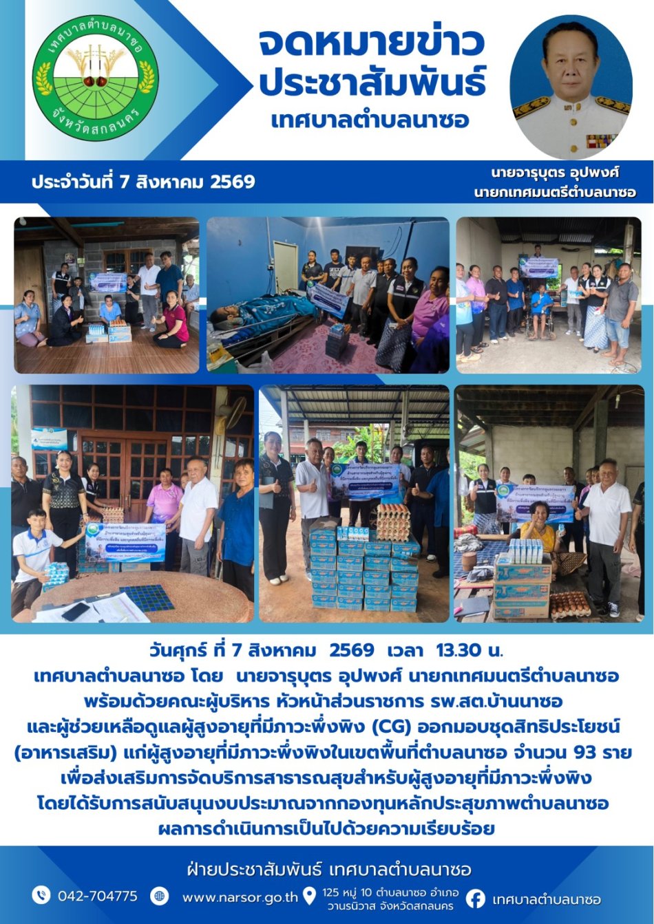วันศุกร์ที่  7  สิงหาคม   2569   เวลา  13.30 น. เทศบาลตำบลนาซอ  โดย  นายจารุบุตร  อุปพงศ์  นายกเทศมนตรีตำบลนาซอ                               พร้อมด้วยคณะผู้บริหาร  หัวหน้าส่วนราชการ  รพ.สต.บ้านนาซอ  และผู้ช่วยเหลือดูแลผู้สูงอายุ         ที่มีภาวะพึ่งพิง (CG) ออกมอบชุดสิทธิประโยชน์ (อาหารเสริม) แก่ผู้สูงอายุที่มีภาวะพึ่งพิงในเขตพื้นที่ตำบลนาซอ  จำนวน  93 ราย เพื่อส่งเสริมการจัดบริการสาธารณสุขสำหรับผู้สูงอายุที่มีภาวะพึ่งพิงโดยได้รับการสนับสนุนงบประมาณจากกองทุนหลักประสุขภาพตำบลนาซอ  ผลการดำเนินการเป็นไปด้วยความเรียบร้อย  